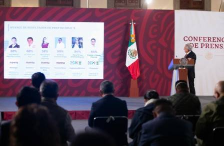 AMLO Destaca La participación ciudadana en elecciones; gobierno federal apoyará sin distinción a todos los estados, asegura 