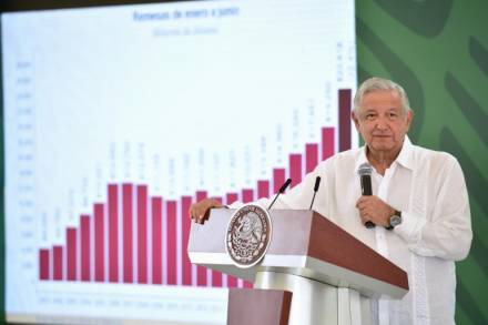 AMLO destaca avances en seguridad en Baja California Sur 