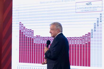 Informe de seguridad se presentará cada quince días, anuncia AMLO 