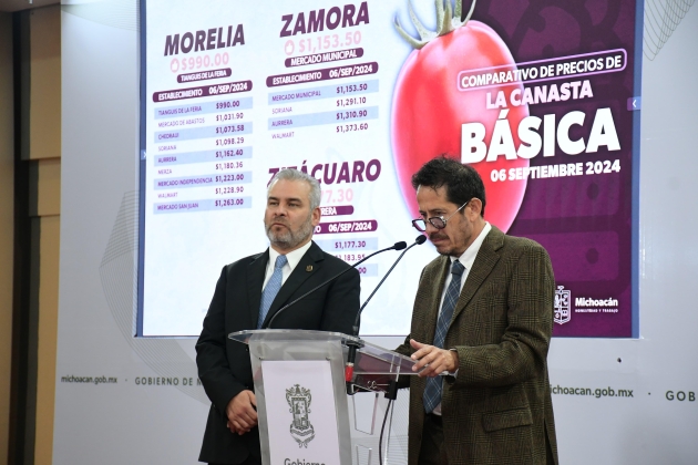 En Morelia, canasta básica desde mil pesos: Sedeco 