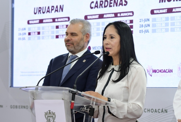 Morelia y Zitácuaro venden la canasta básica en menos de mil pesos: Sedeco 