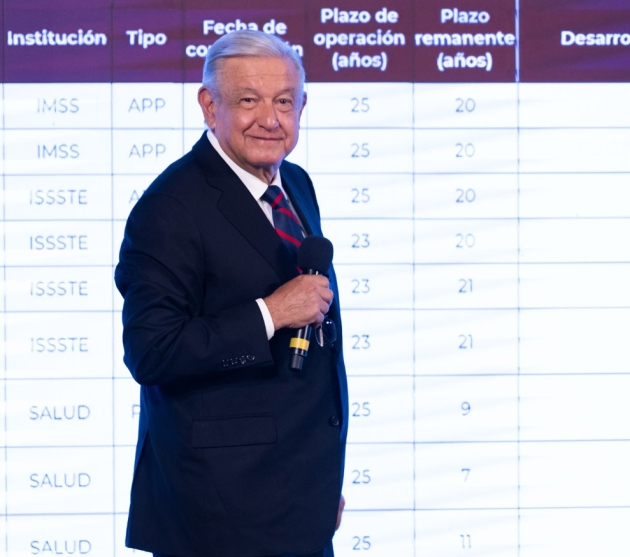 AMLO llama a facilitar participación de personas migrantes en elecciones 