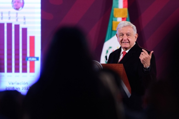 Homicidio doloso disminuye 23.5 por ciento en noviembre; Michoacán hila 20 meses a la baja en este delito: AMLO