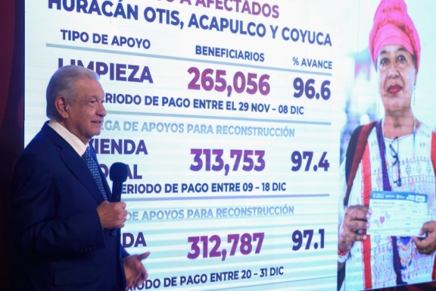 Es posible dar Pensiones Completas a trabajadores si aumenta Austeridad: AMLO 