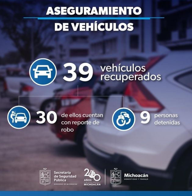 Recupera SSP 39 vehículos en 15 municipios; hay 9 detenidos 