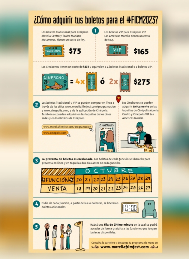 El FICM  expone la Dinámica para Adquirir Boletos de esta su 21ª Edición