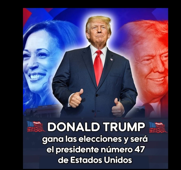 Donald Trump Derrota a Kamala Harris en las Elecciones 2024 de USA 