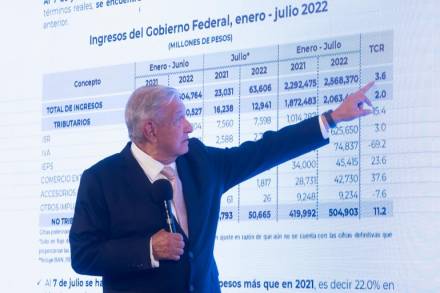 SAT aclara controversia sobre Constancia de Situación Fiscal: AMLO  
