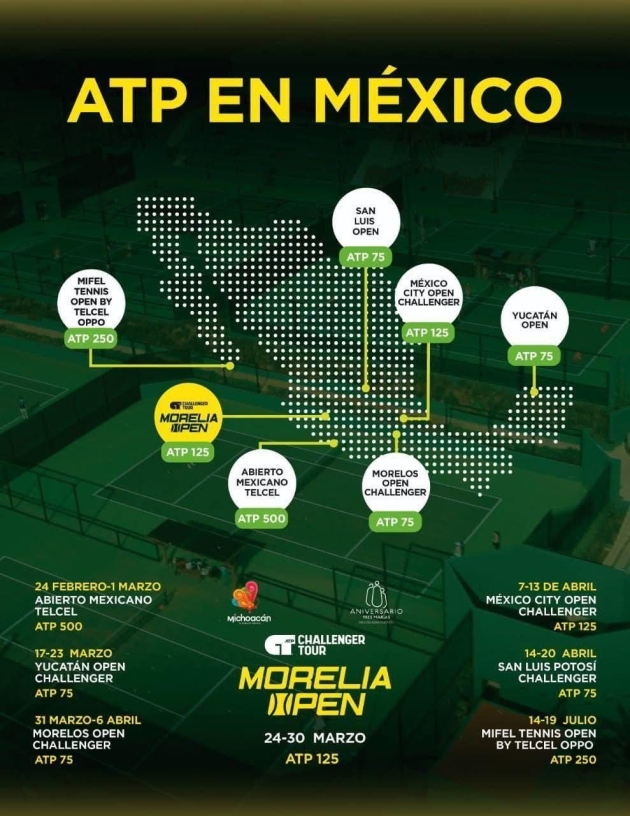 Se Acerca el 