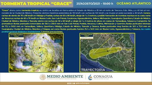Mantiene PC operativo de vigilancia y atención ante el paso de Grace 