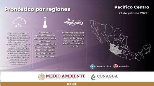 Se Pronostican Fuertes lluvias para los próximos días por la Onda Tropical 17,  pide Segob extremar precauciones 