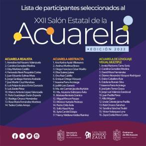  Presentan resultados de la convocatoria XXII Salón Estatal de la Acuarela 