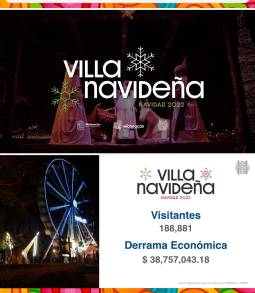 Tras 24 días, concluye actividades la Villa Navideña en Ceconexpo 