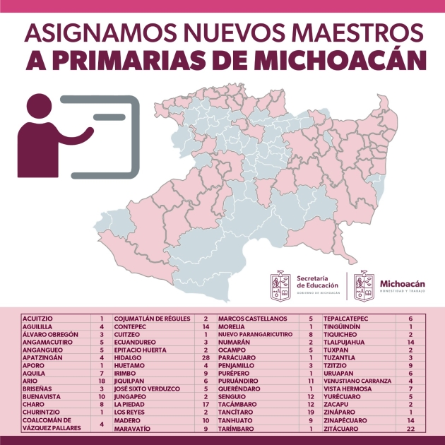SEE envía 100 docentes más a escuelas que los requieren 