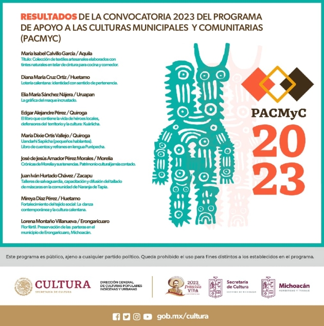 Secum anuncia proyectos ganadores del Pacmyc 2023 