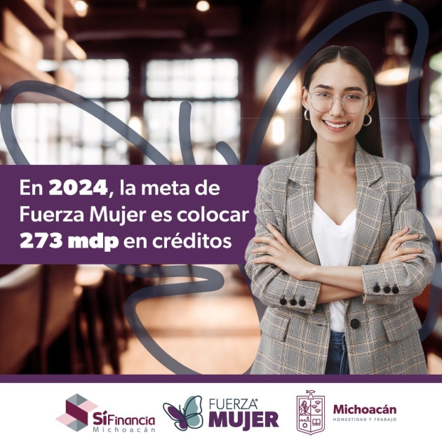 Sí Financia prevé colocar 273 mdp en créditos para mujeres 