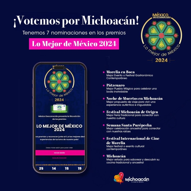 Vota por Michoacán para premio Lo mejor de México 2024; mañana último día 