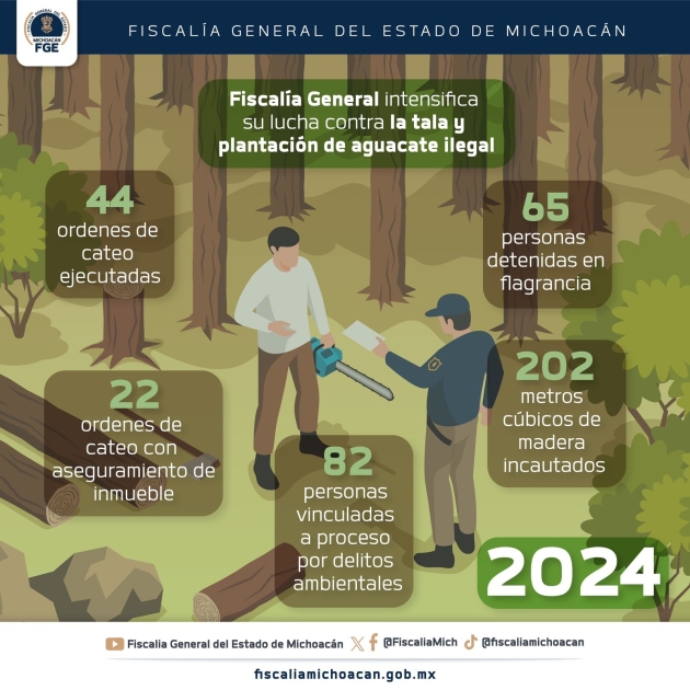 Fiscalía General comprometida con la reforestación y la protección del medio ambiente 