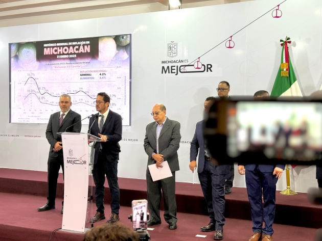 Morelia vende canasta básica en menos de mil pesos: SEDECO Michoacán  