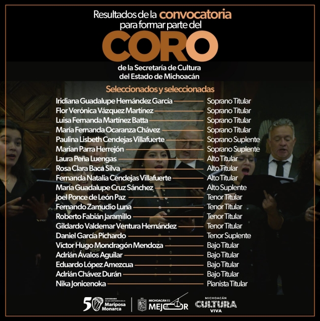 SECUM  revela integrantes del Coro 2025 que representará a Michoacán 