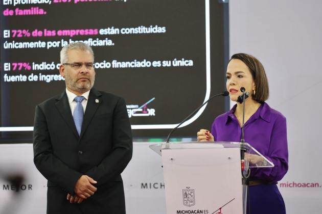 Prioridad el Impulso a la autonomía económica de mujeres con créditos para negocios: Ramírez Bedolla 