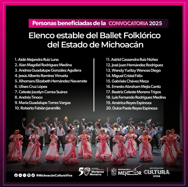 SECUM Anuncia al nuevo elenco del Ballet Folklórico de Michoacán 