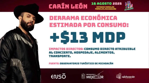 Concierto de Carín León dejará más de 13 mdp de derrama económica; anuncia el Gobierno del Estado  