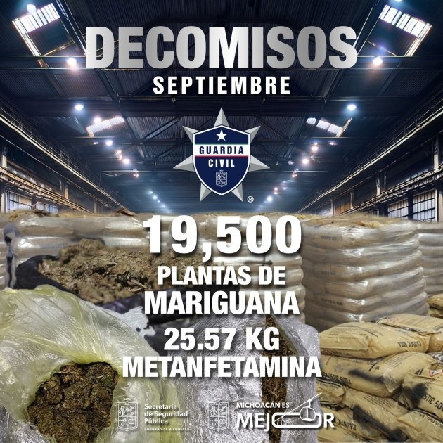 Decomisadas en septiembre 44 armas, 44 explosivos y más de 4 mil municiones: SSP 