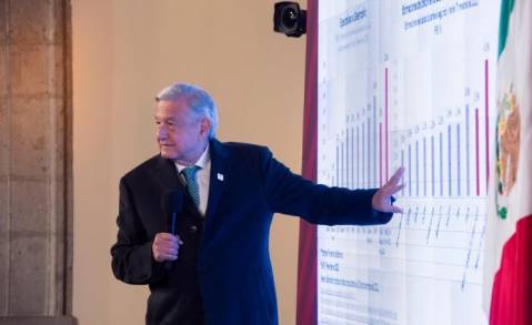 El Gobierno de México busca garantizar derechos de extranjeros en el país con modificación al artículo 33: AMLO 