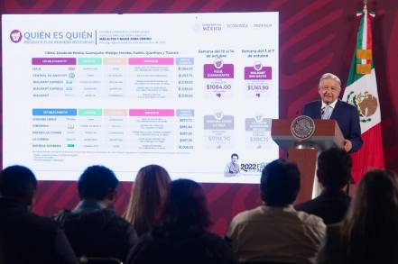 Inflación baja a 8.5% en primera quincena de octubre 2022; las  medidas del Gobierno de México contribuyen a esta reducción: AMLO  