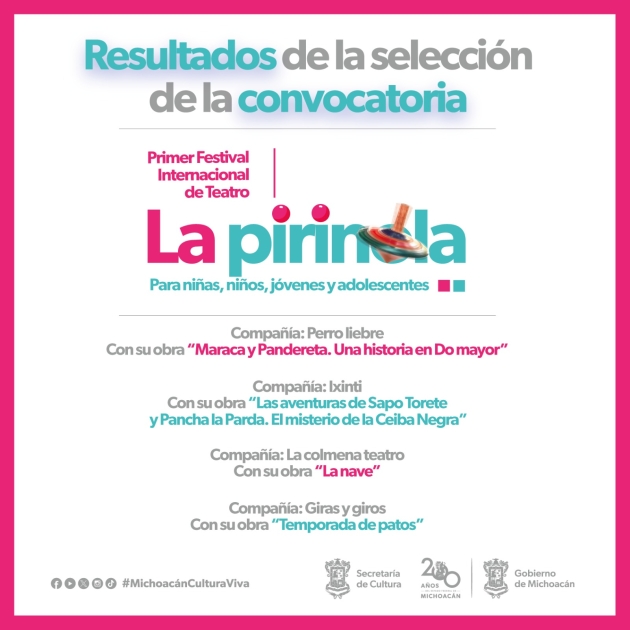 Estas compañías participarán en el primer Festival Internacional de Teatro en Michoacán 