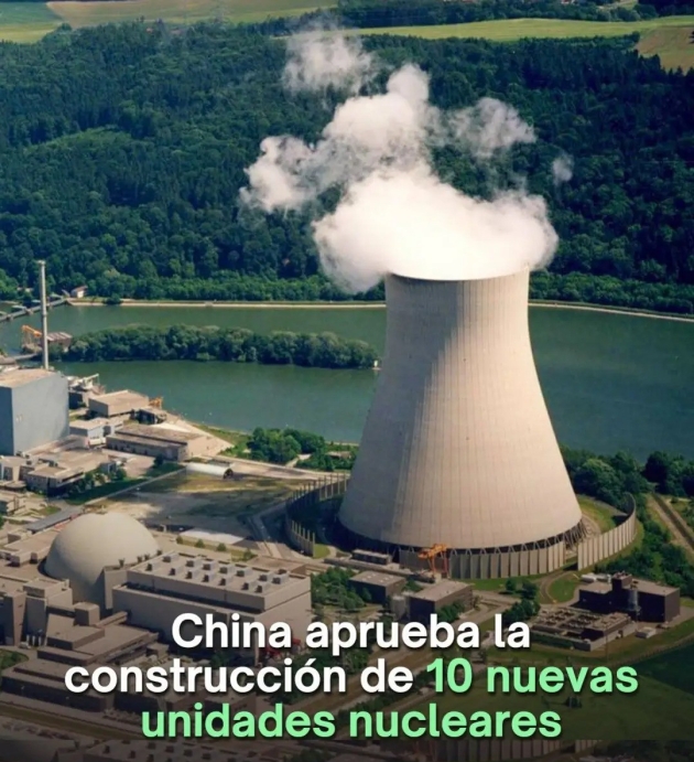 China aprueba construcción de 10 nuevas unidades nucleares con inversión de 27 mil millones de dólares 