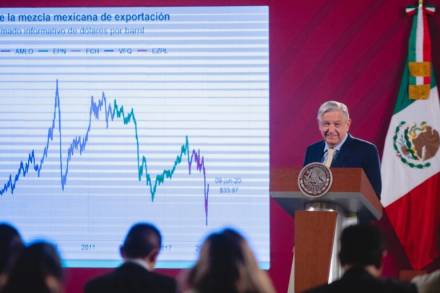 Economía mexicana muestra recuperación en medio de crisis generada por COVID-19, asegura presidente AMLO