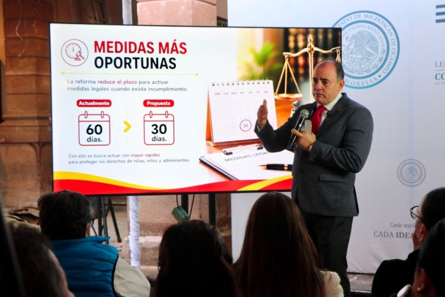 El Dip. Baltazar Gaona destaca Aprobación de Reforma que establece Penas de hasta cinco años de prisión para Deudores Alimentarios