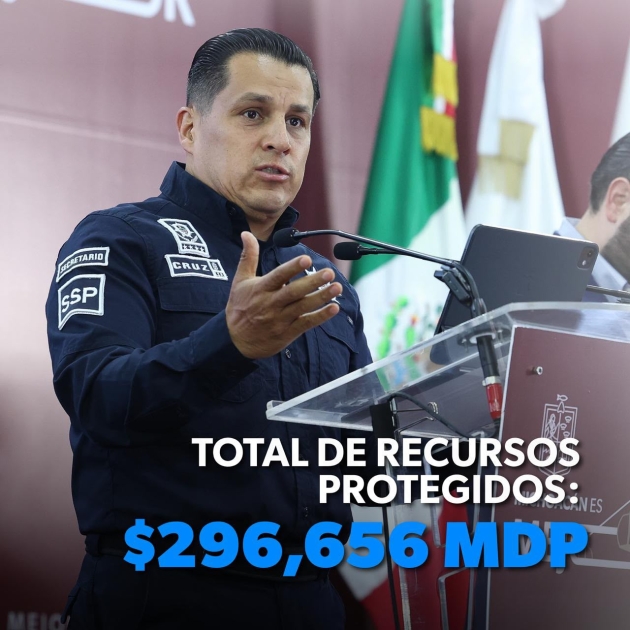 Evita Guardia Civil el pago de casi 297 mdp por extorsiones y fraudes en Michoacán