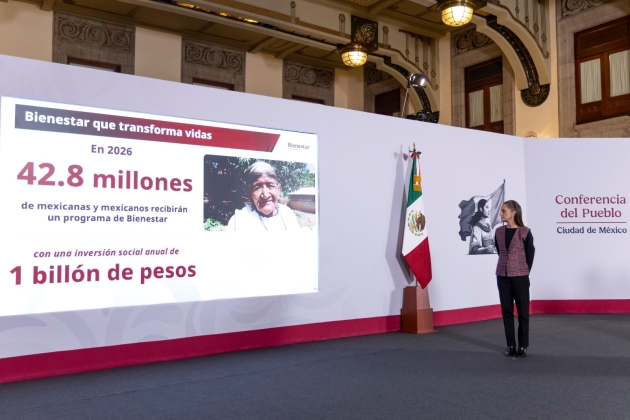 "Programas de Bienestar apoyan a 42 millones de personas y la economía local": Presidenta Claudia Sheinbaum