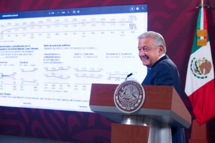 El Gobierno de México analiza comprar Citibanamex: AMLO 