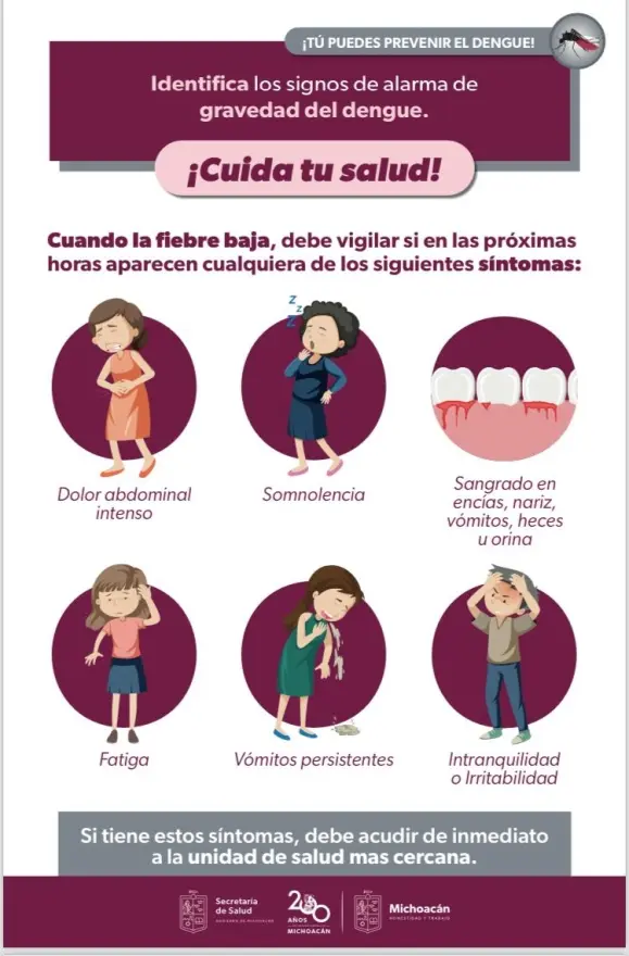 ¿Cuáles son los síntomas del dengue y cuánto tardan en aparecer? 