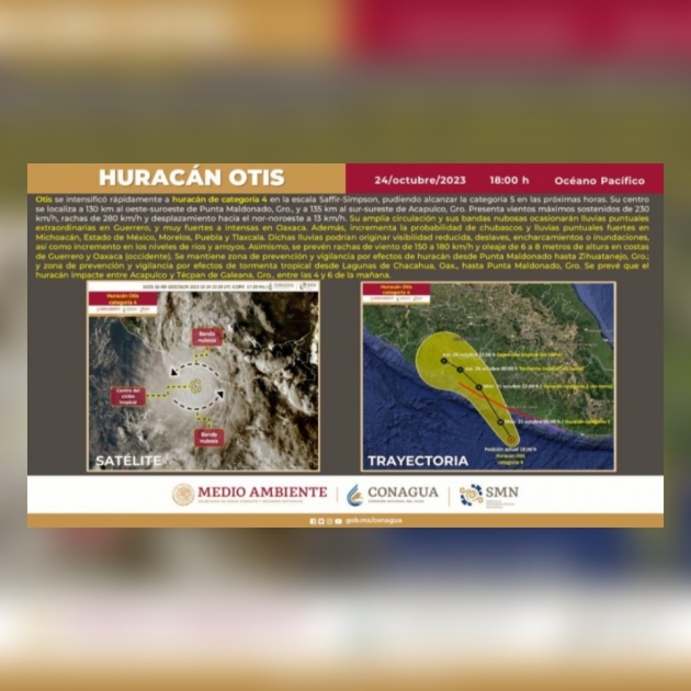AMLO alerta a habitantes de la Costa Grande de Guerrero ante entrada de huracán Otis 
