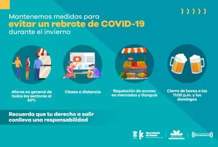 Clases presenciales, fiestas patronales y eventos sociales, aún suspendidos en Michoacán 