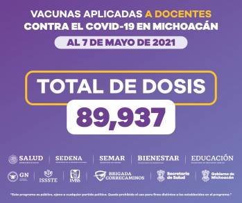 Aplicadas más de 89 mil dosis de vacuna anti COVID-19 a personal del sector educativo 