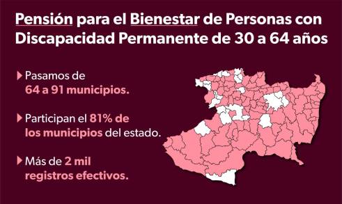 Anuncia el Gobierno de Michoacán   los Municipios donde puedes solicitar pensión para adultos con discapacidad 