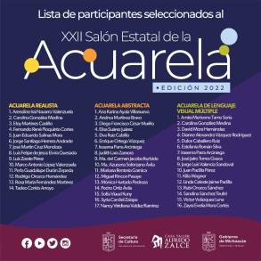  Presentan resultados de la convocatoria XXII Salón Estatal de la Acuarela 