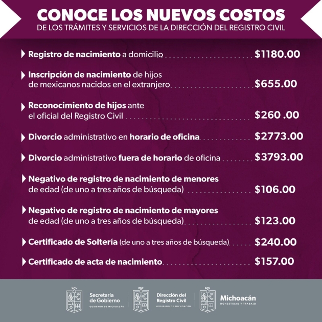 Casarte cuesta 655 pesos, encuentre los nuevos costos del Registro Civil: Segob Michoacán  