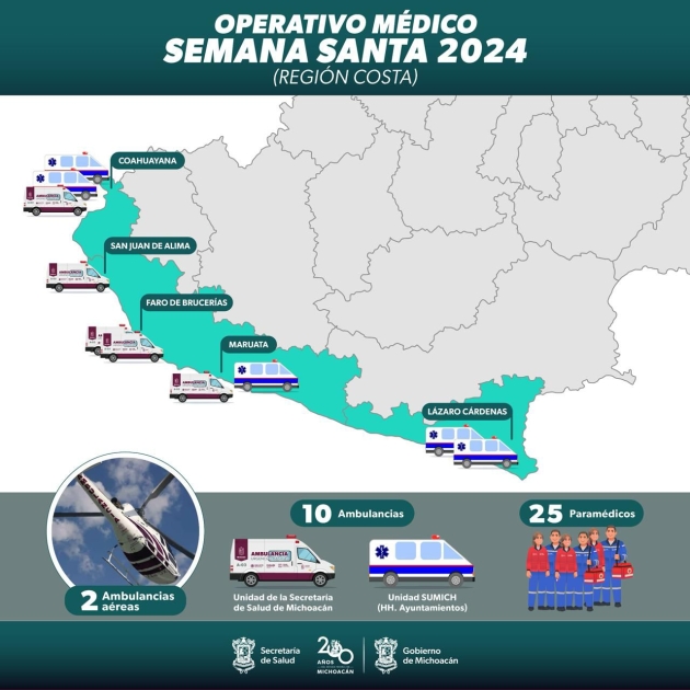 Desplegará SSM ambulancias terrestres y aéreas a la Costa Michoacana para Salvaguardar a Visitantes 