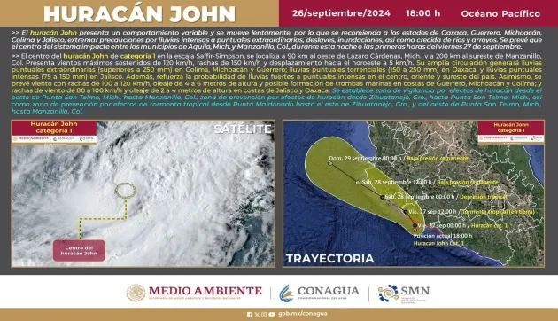 Vigilancia permanente ante el paso del huracán John: PC estatal 
