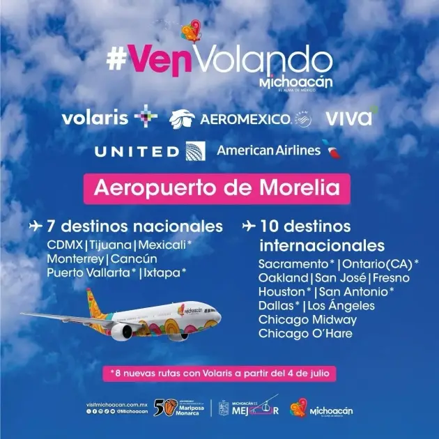 Michoacán promoverá conexión aérea en Tianguis Turístico de Baja California 