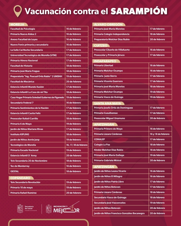 Vacunación contra el sarampión llegará a escuelas de 23 municipios de Michoacán 
