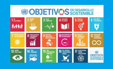 No podemos perder ni un instante en la lucha por alcanzar los Objetivos de Desarrollo Sostenible: Antonio Guterres de la ONU