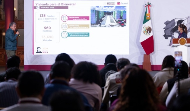 Vivienda para el Bienestar: Hay 274 mil en construcción en el país; el programa atiende a cerca de 7 millones de personas: Claudia Sheinbaum Pardo